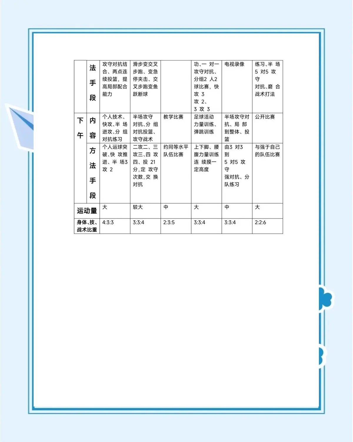 业余篮球玩家如何从前沿技术中受益_2